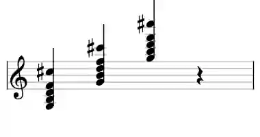 Sheet music of G 7#11 in three octaves
